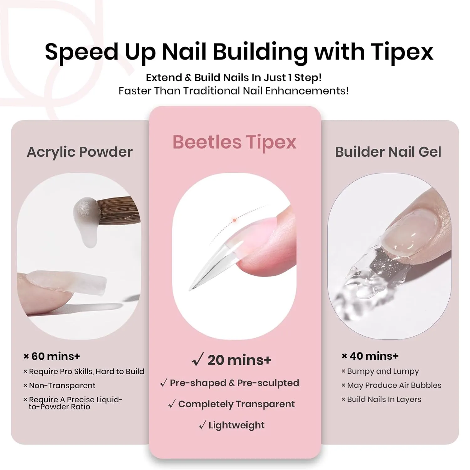 Beetles Medium Stiletto Tipex Nail Tips|192pcs