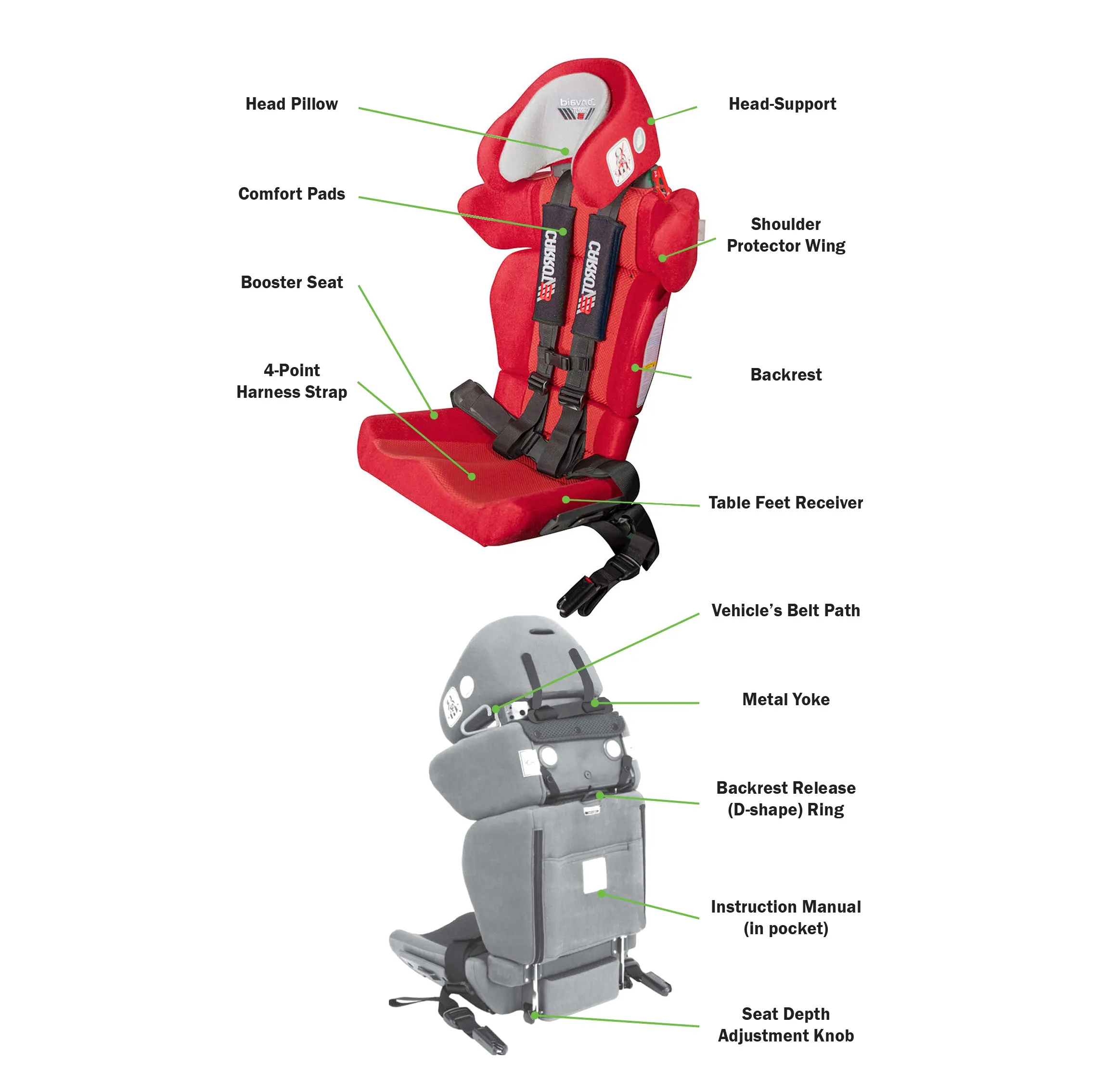 Convaid Carrot 3 Booster Seat - Child Restraint System